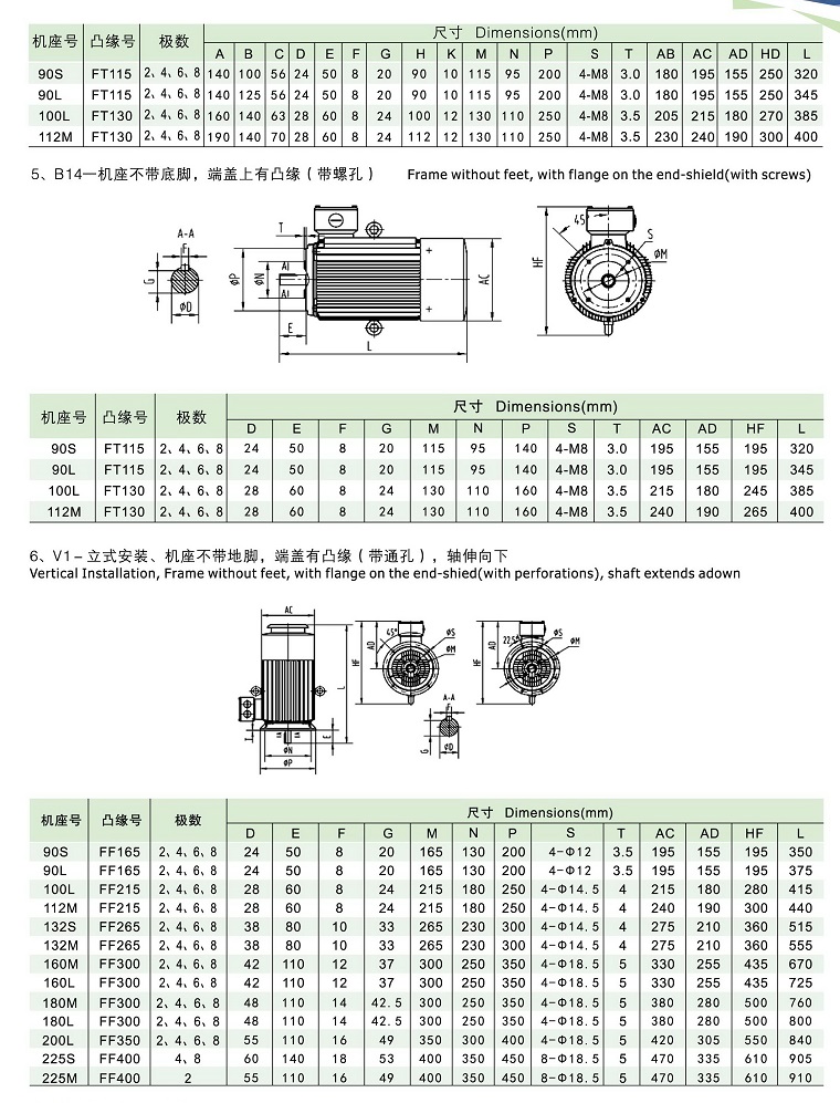 YE2电机安装尺寸5