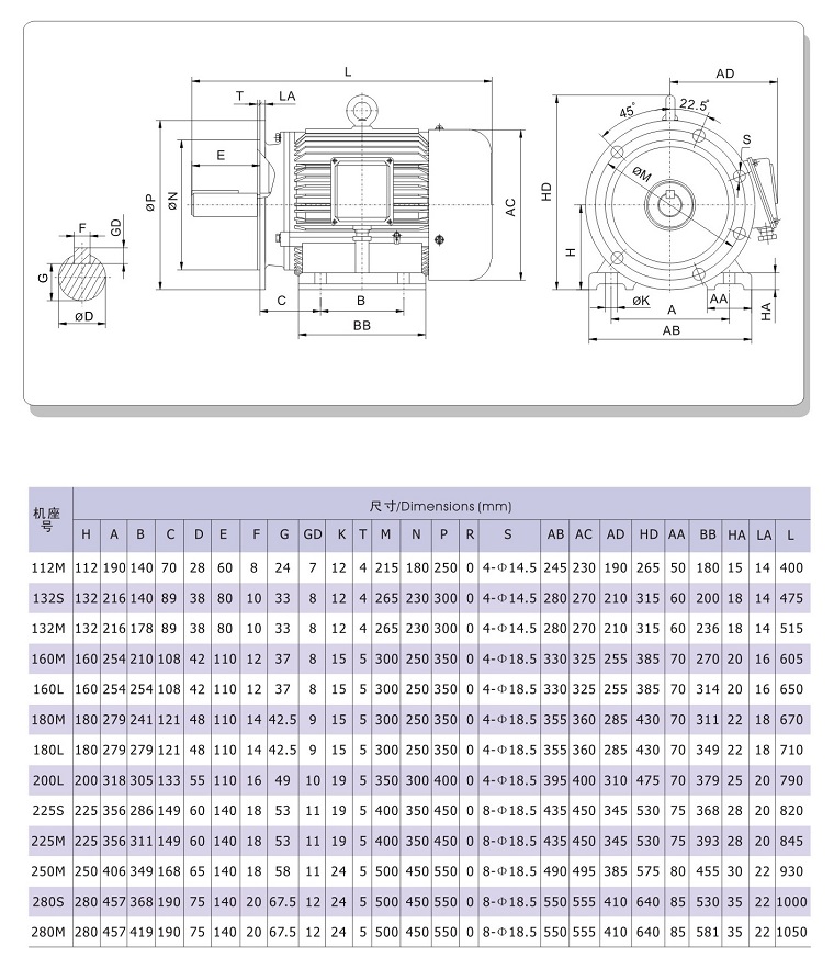 Y2SJ系列注塑机用低噪声电动机安装及外形尺寸
